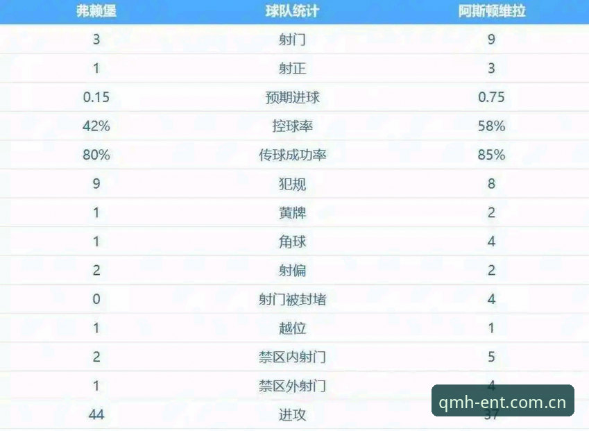 资深用户分享：见证埃梅里封神之夜，欧联杯五冠王是这样炼成的