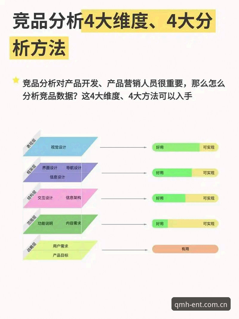 2025年球盟会娱乐品牌深度测评：3大核心优势与竞品对比分析